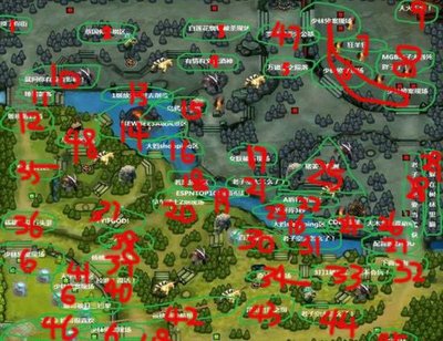 DOTA地图关键元素解析：草丛、塔与野区的战略价值-图1
